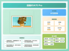 DMI2.1接口也适合高端逛戏设备同时毗连