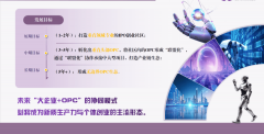 让OPC创业更简单”为